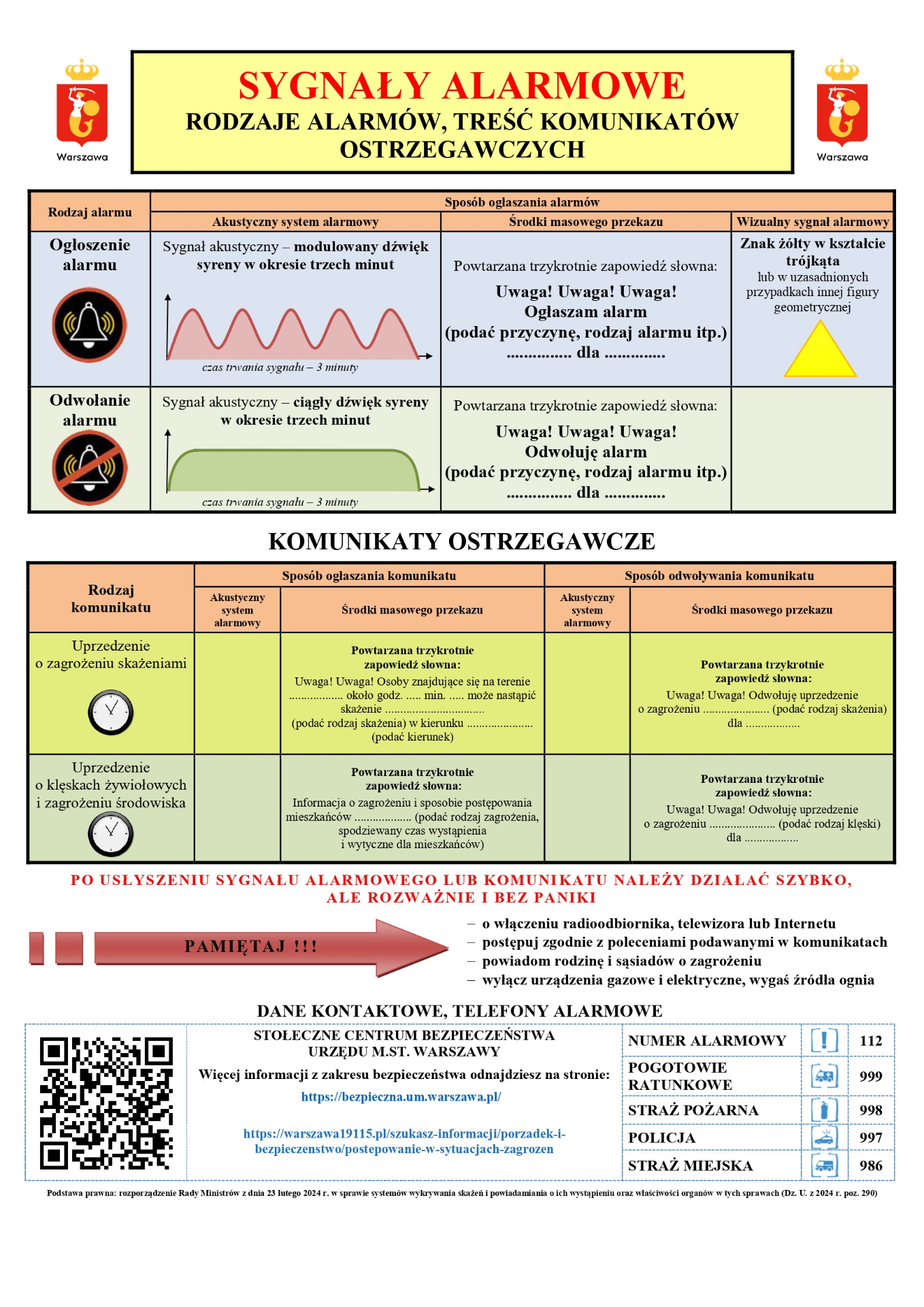 Zaktualizowana tabela sygnałów i komunikatów alarmowych - Obrazek 1