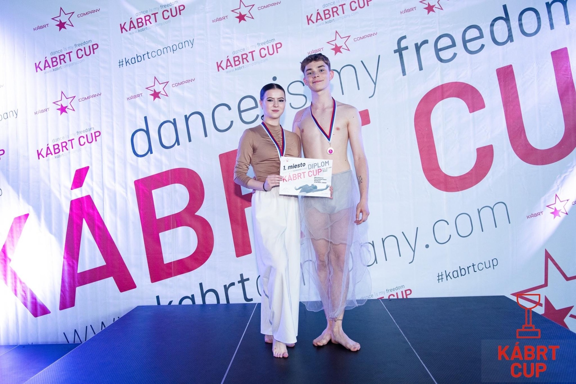 Úspech na celoslovenskej tanečnej súťaži "Kábrt cup" v Hlohovci - Obrázok 1