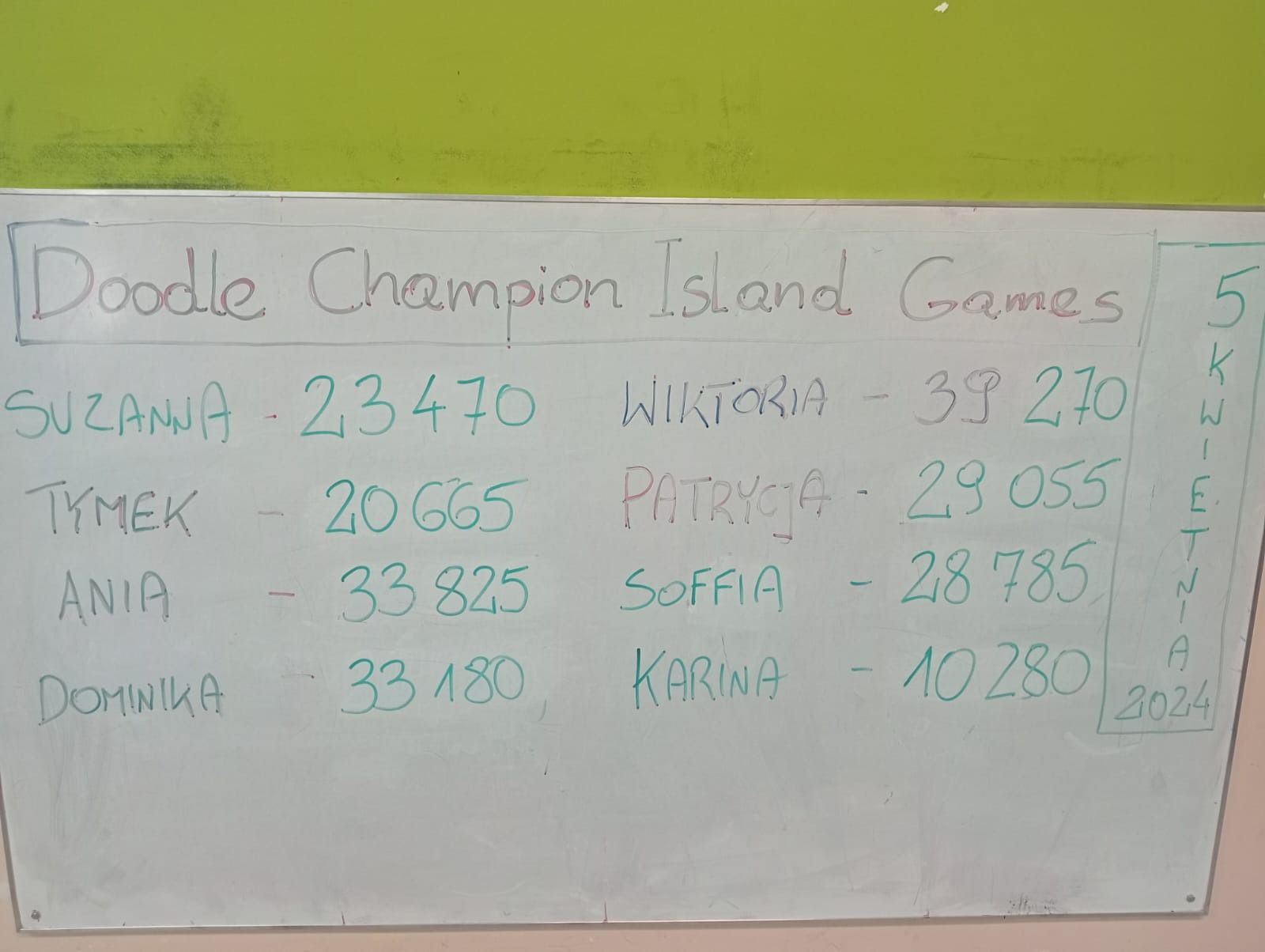 Mini turniej Doodle Champion Island Games - Obrazek 5