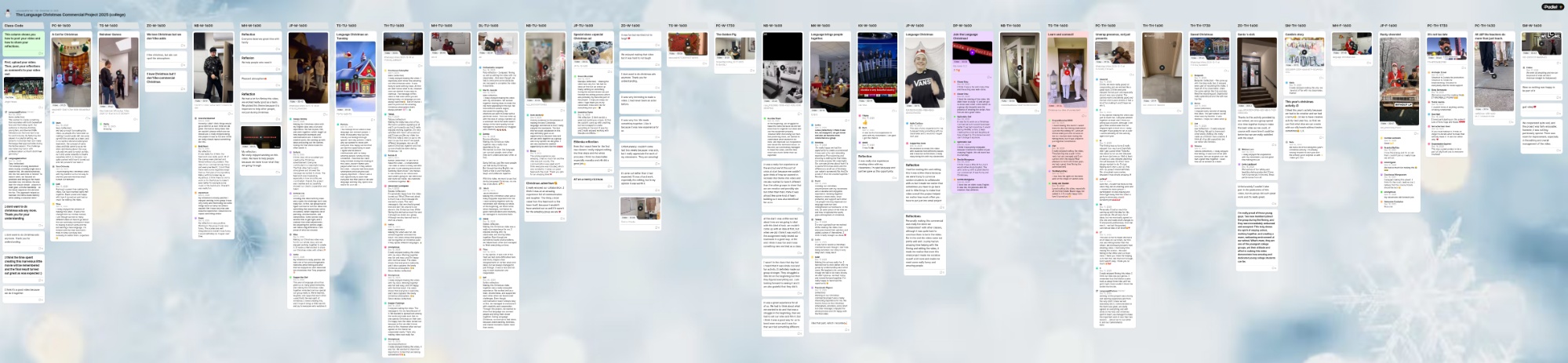 The Language Christmas Commercial Project 2025 - Obrázok 1