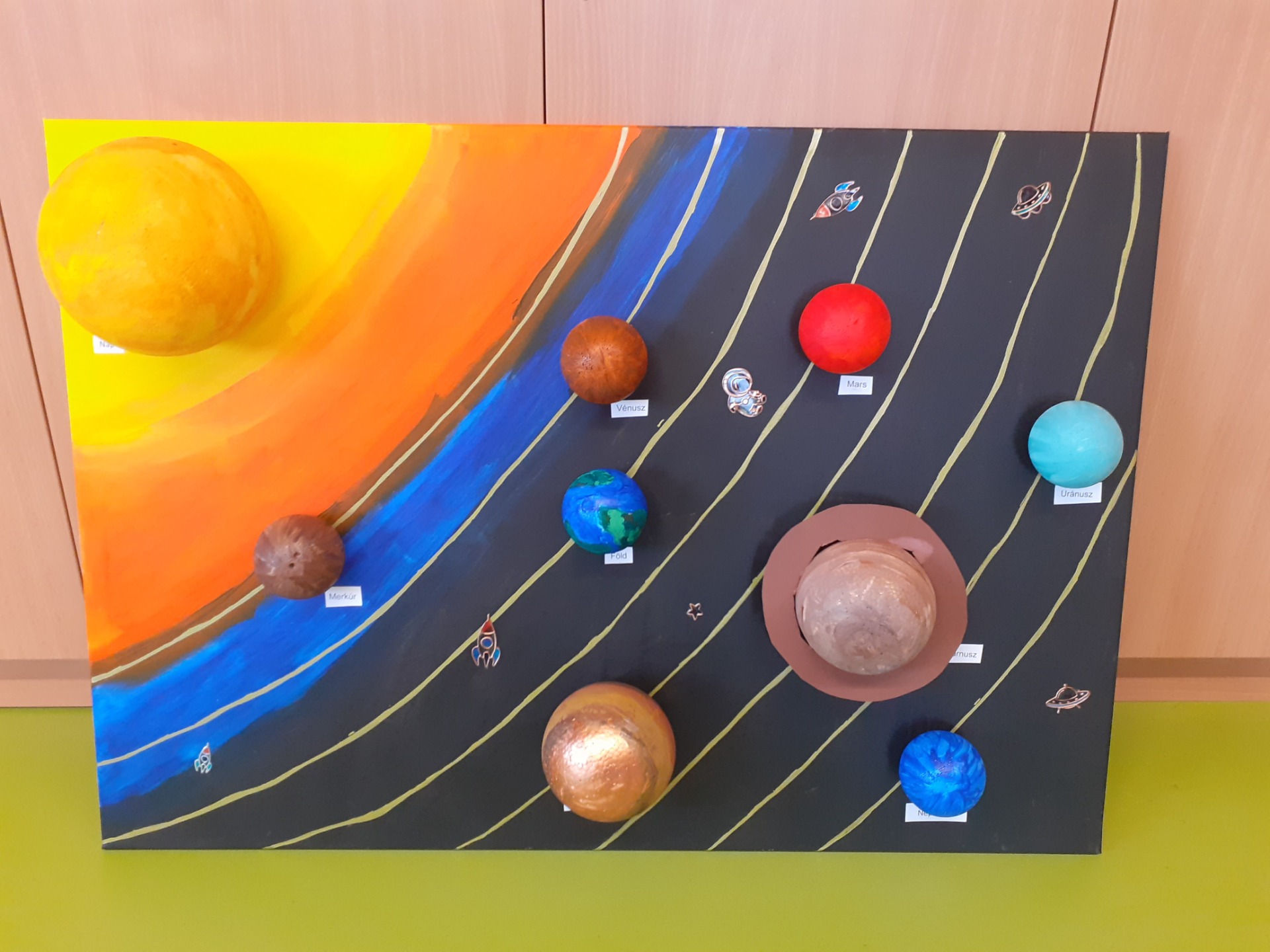 Naprendszerünk - tanulóink szemével - Képek 1