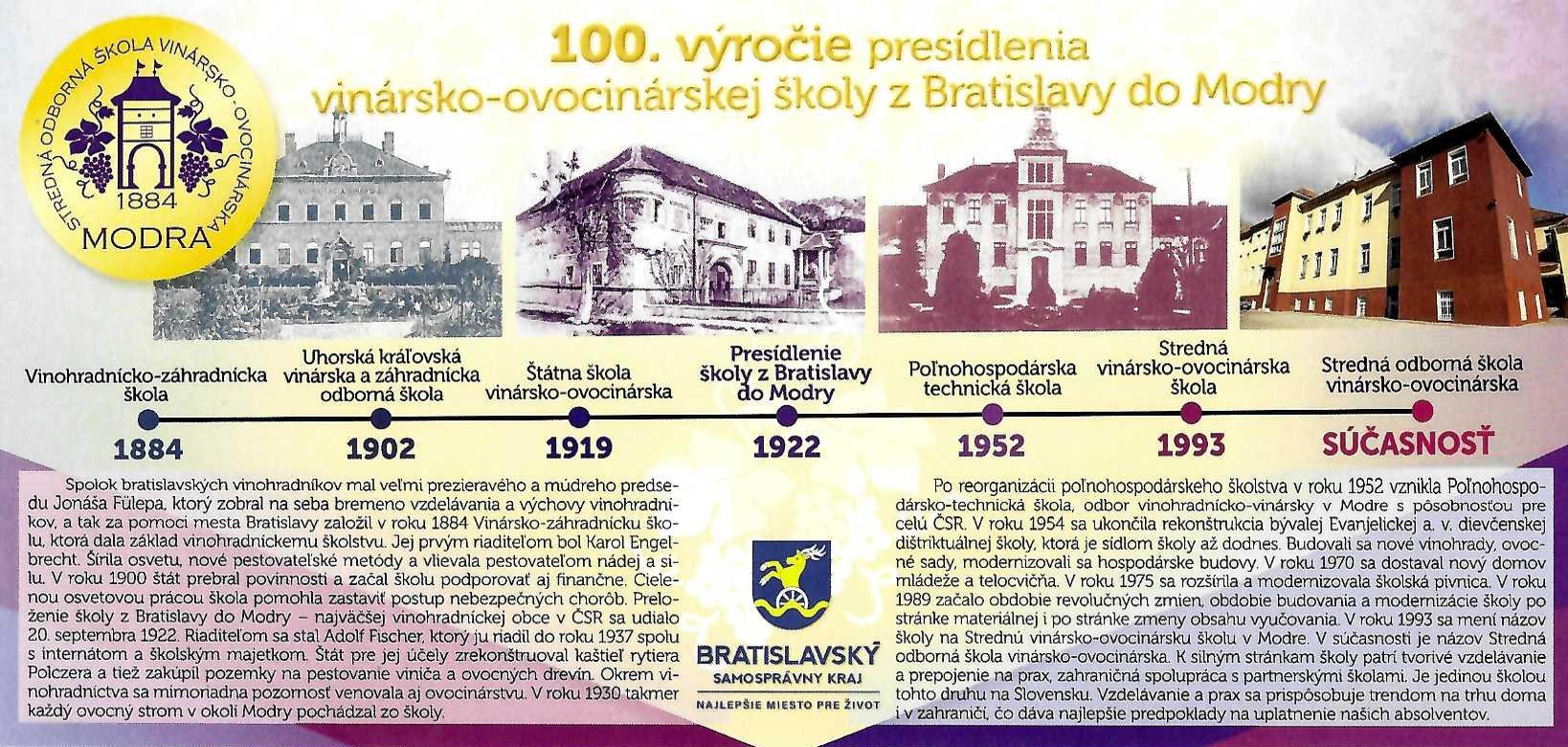100. výročie presídlenia vinársko - ovocinárskej školy z Bratislavy do Modry - Obrázok 1