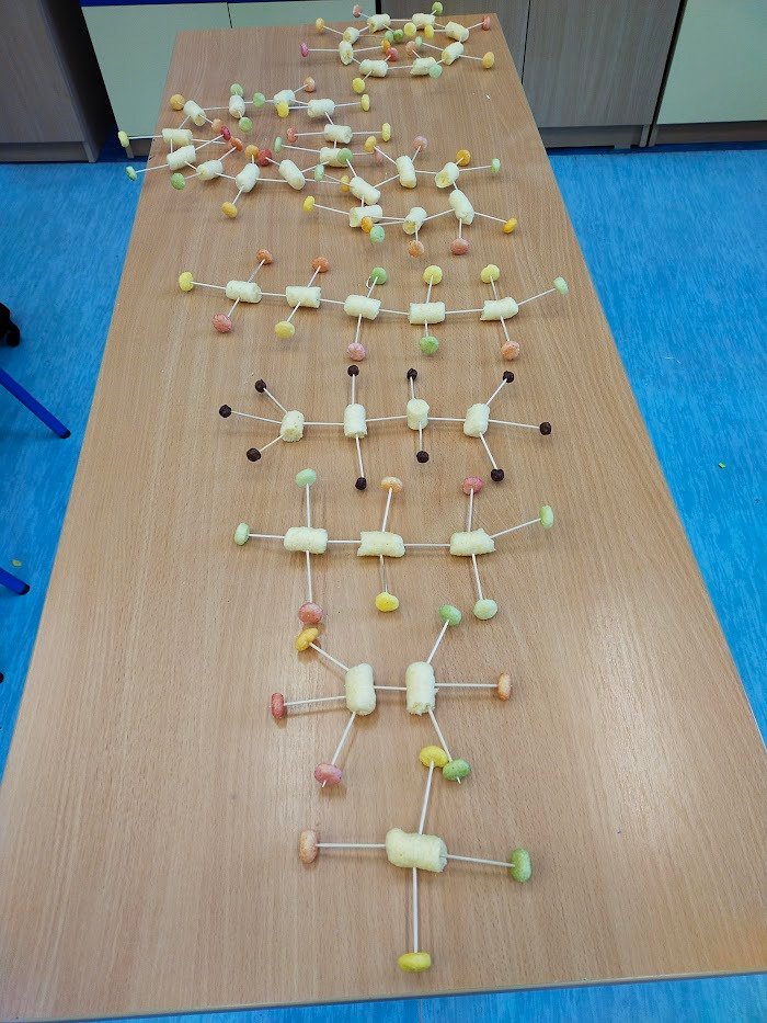 Modele alkanów zbudowane przez uczniów
